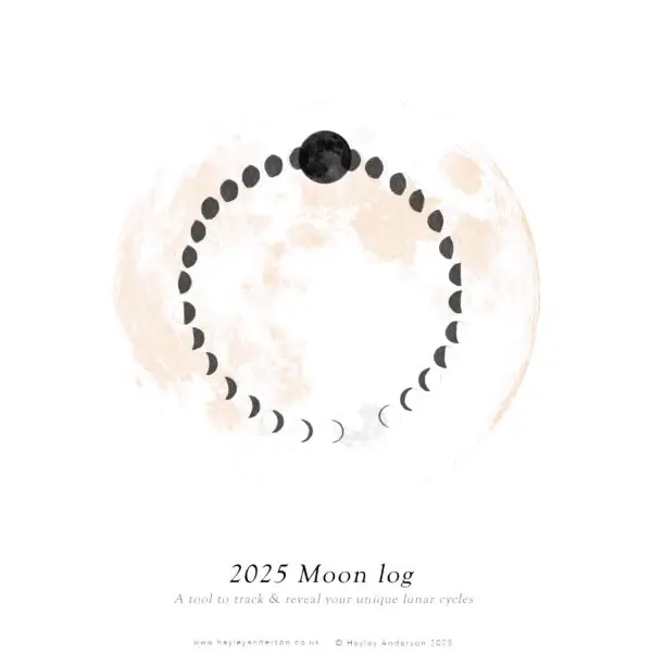 2025 Moon log calendar (downloadable PDF)