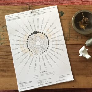 2026 Moon chart calendar tracking tool